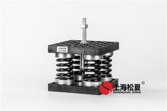 阻尼減振器在機械設備中有哪些主要作用？