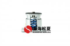變壓器彈簧式減震器的噪音問題有哪些？