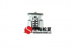 彈簧減震器除此之外不一樣特性是什么？
