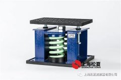 減震器的主要歸類有什么？
